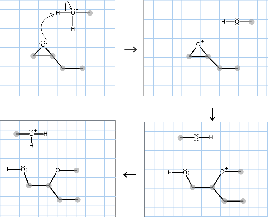 Solved Complete the mechanism for the acid-catalyzed | Chegg.com
