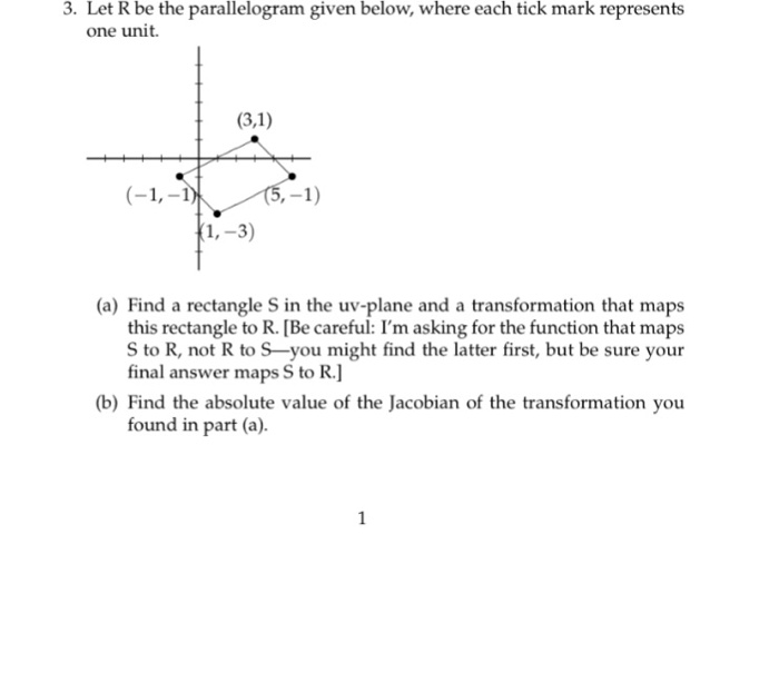 Solved Let R Be The Parallelogram Given Below, Where Each | Chegg.com