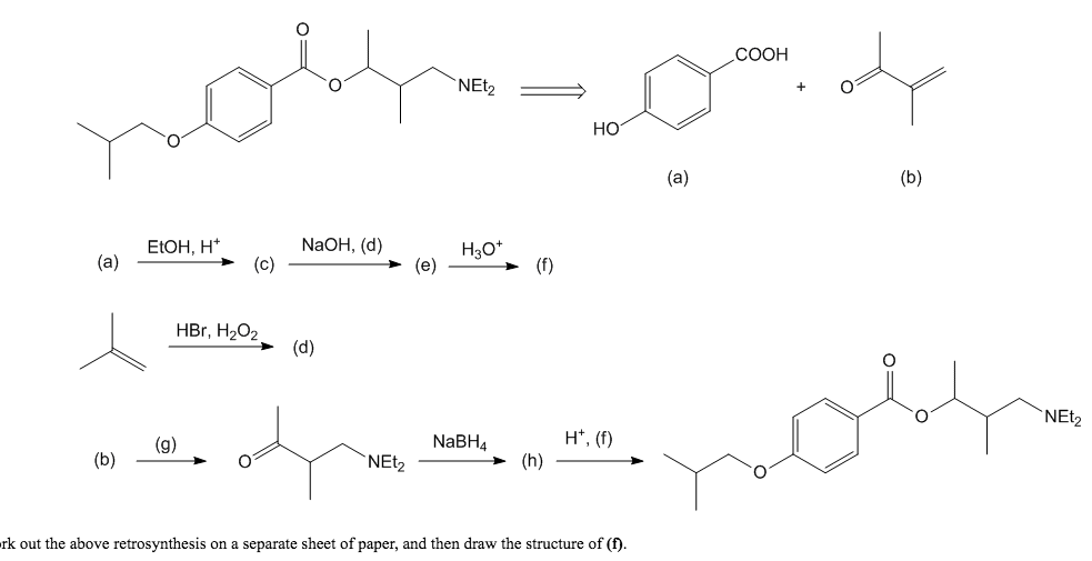 Solved Work out the above retrosynthesis on a separate sheet | Chegg.com