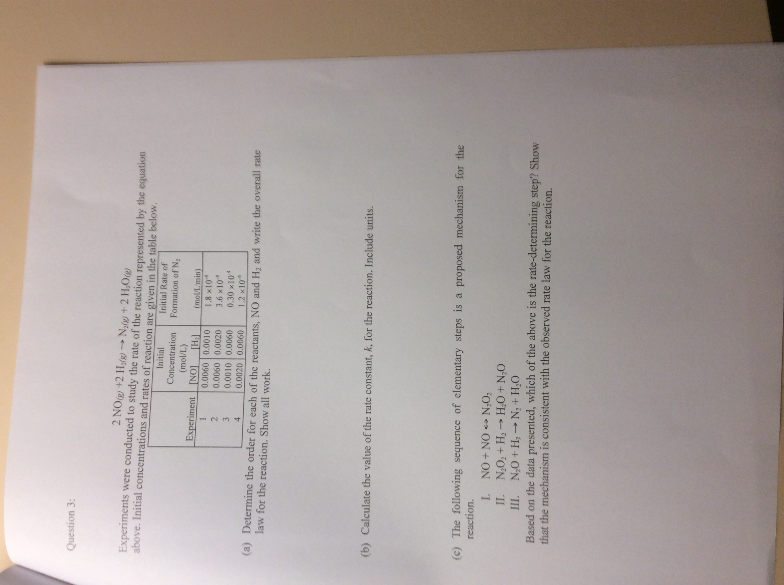 Solved Experiments were conducted to study the rate of the | Chegg.com