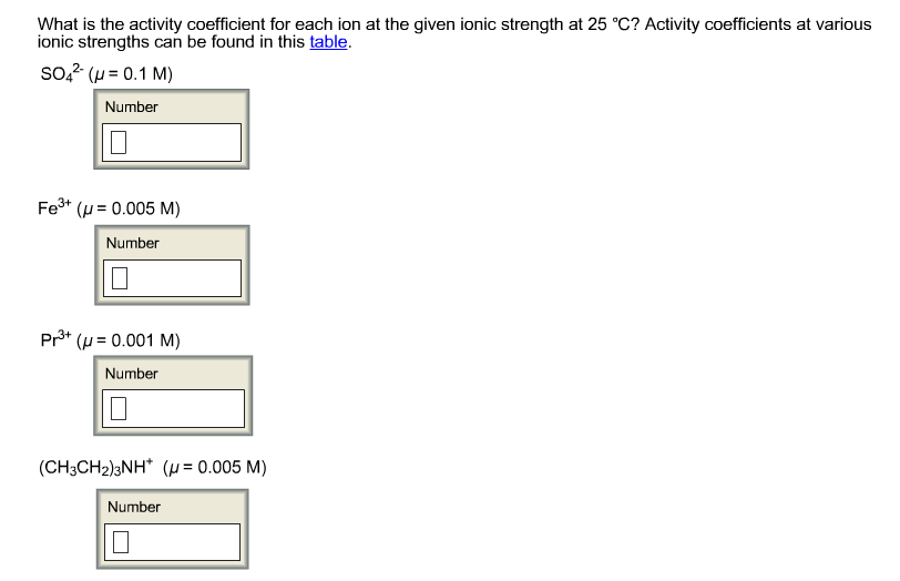 Solved What is the activity coefficient for each ion at the | Chegg.com