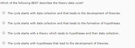 Which Best Describes A Theory