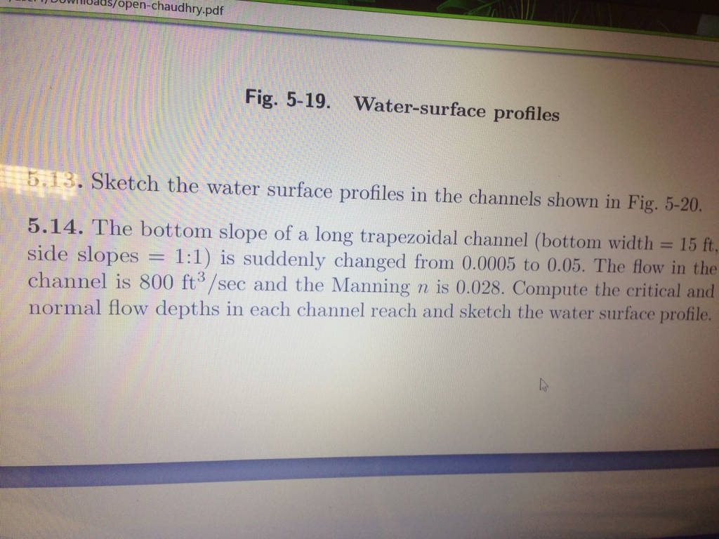 Solved Sketch the water surface profiles in the channels | Chegg.com