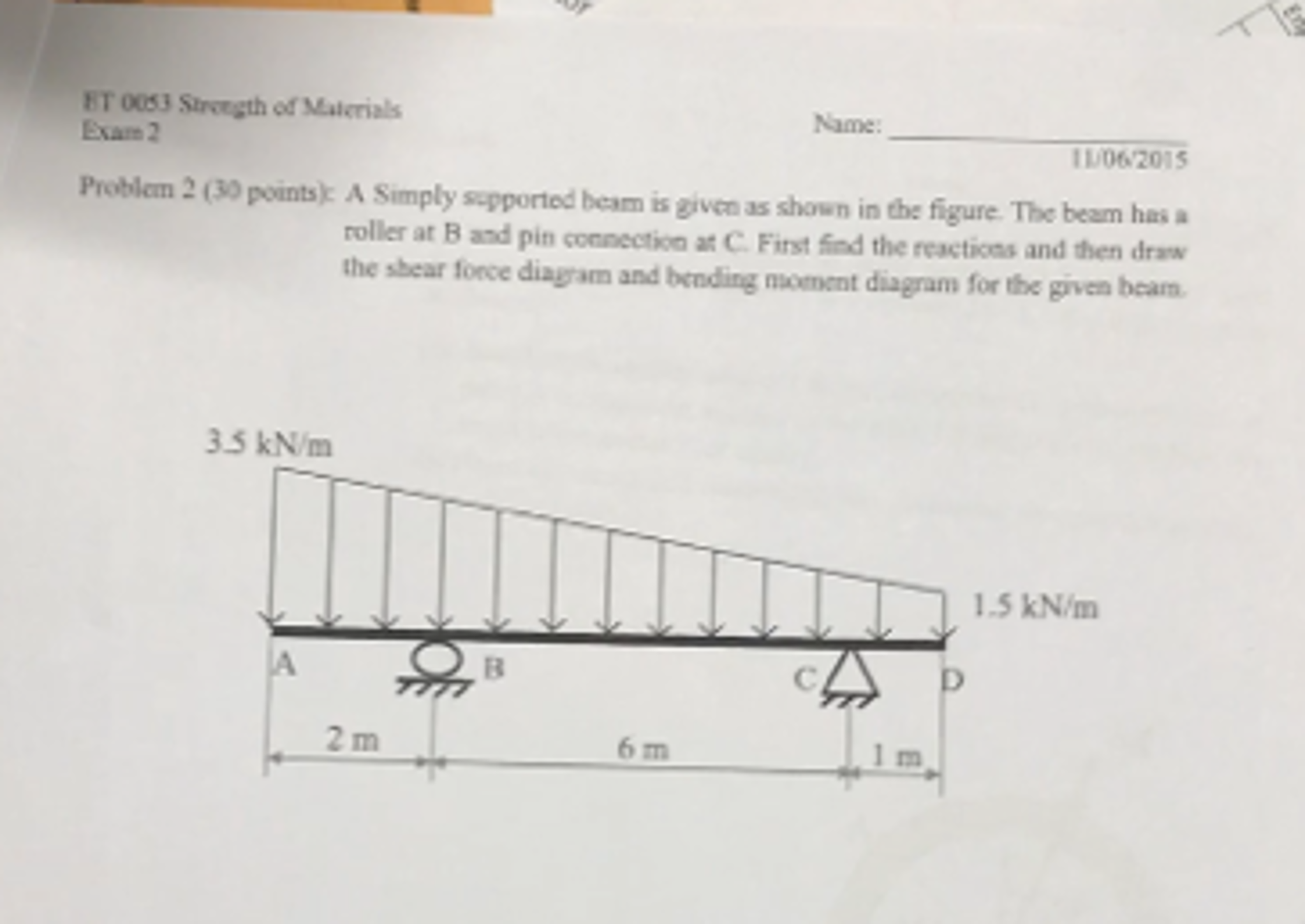 Solved A Simply supported beam is given shown in the | Chegg.com