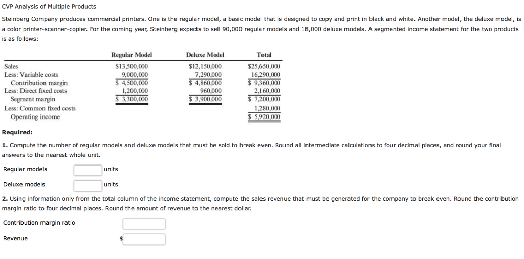 Solved CVP Analysis of Multiple Products Steinberg Company | Chegg.com