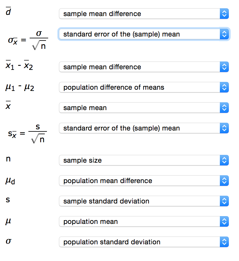 Solved Sample Mean Difference O Standard Error Of The Chegg