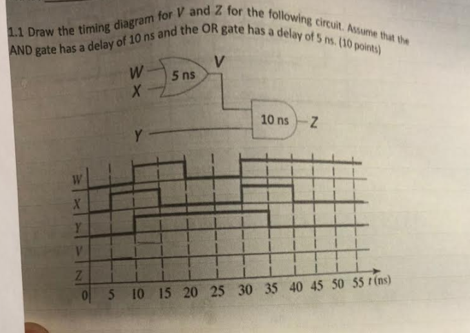 Solved Draw The Timing Diagram For V And For D Gate Has A Chegg