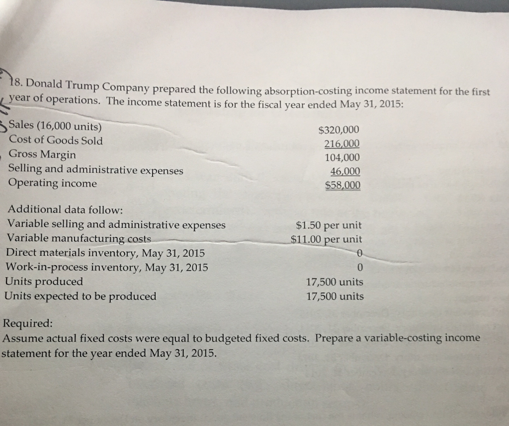 Solved Donald Trump Company prepared the following | Chegg.com