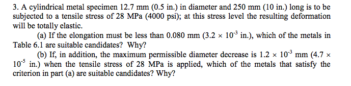 Solved A Cylindrical Metal Specimen 12 7 Mm 0 5 In In Chegg Solved A Cylindrical Metal Specimen 12 7 Mm 0 5 In In Chegg