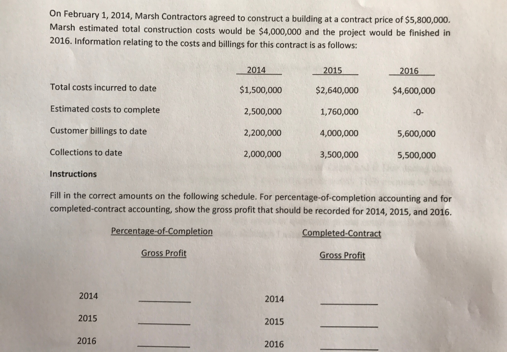 Solved On February 1, 2014, Marsh Contractors agreed to
