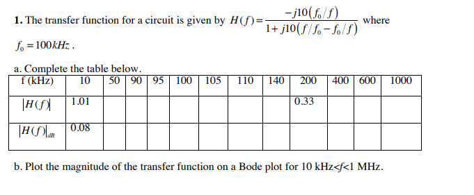 Transfer Function Table Problem Solved 1. The transfer function for a circuit is given by | Chegg.com