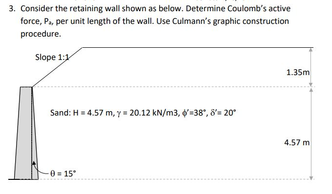 Solved Consider the retaining wall shown as below. Determine | Chegg.com