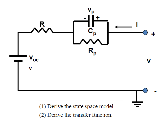 Solved COC 1 Derive The State Space Model 2 Derive The Chegg