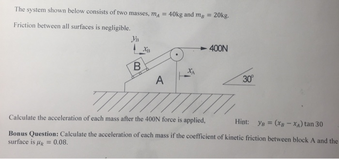 Solved The System Shown Below Consists Of Two Masses. M A = 