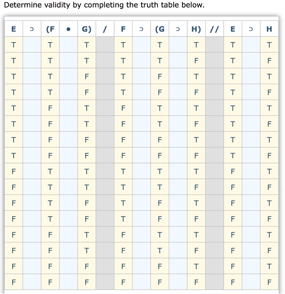 Solved Determine validity by completing the truth table | Chegg.com