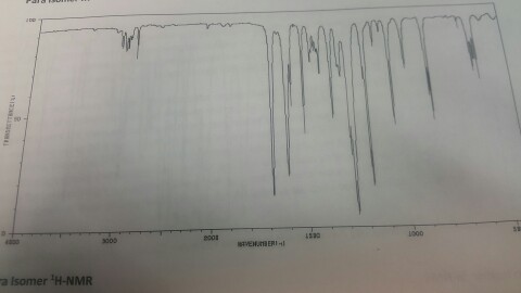 Solved a Isomer H-NMR | Chegg.com