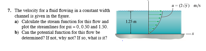 Solved u=(Ny) m/s 7. The velocity for a fluid flowing in a | Chegg.com