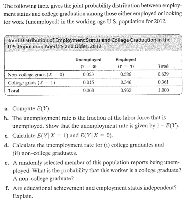 solved-the-following-table-gives-the-joint-probability-chegg