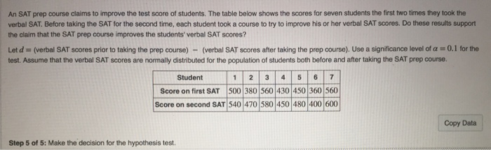 Solved An Sat Prep Course Claims To Improve The Test Score