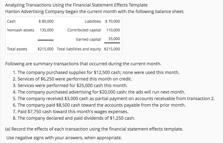 solved-analyzing-transactions-using-the-financial-statement-chegg