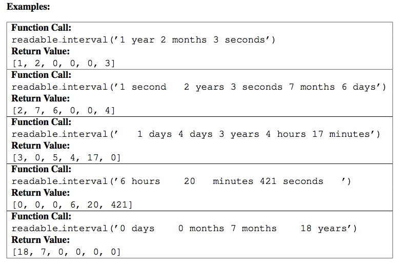 solved-python-write-the-function-readable-interval-that-chegg