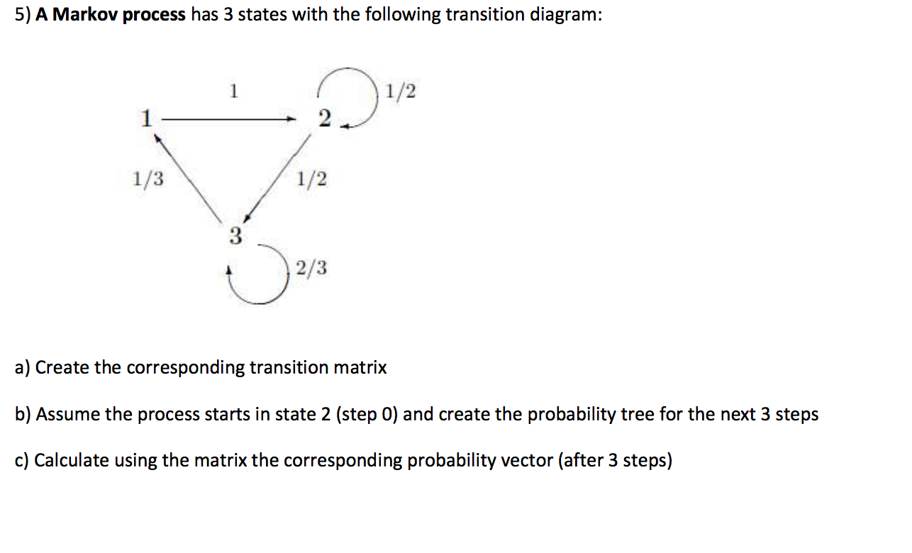 markov process markov process