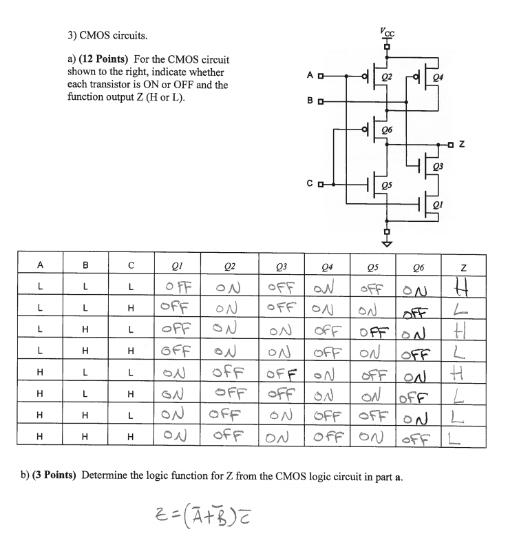 solved-i-understand-everything-except-how-z-is-a-high-or-low-chegg