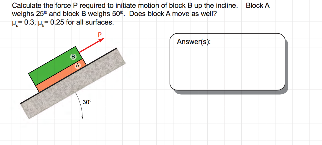 Solved Calculate the force P required to initiate motion of | Chegg.com