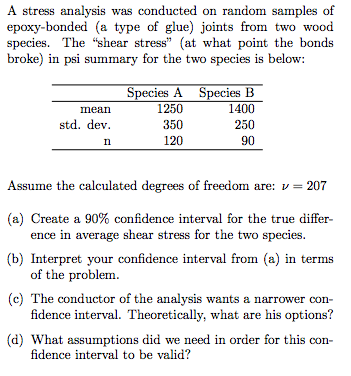 Solved A Stress Analysis Was Conducted Oil Random Samples Of Chegg Solved A Stress Analysis Was Conducted Oil Random Samples Of Chegg