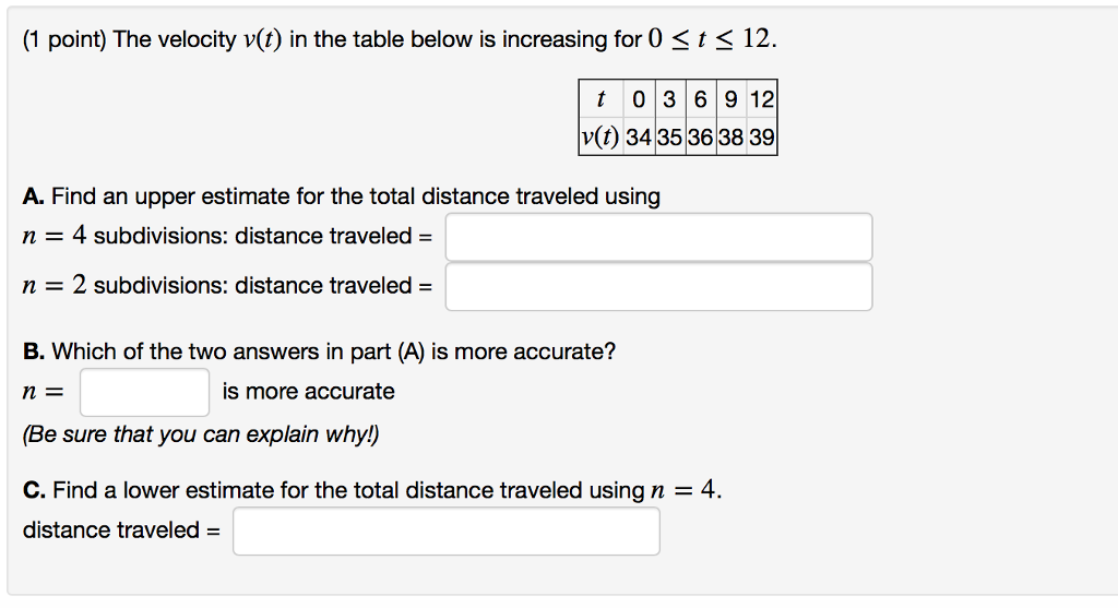 Solved (1 point) Find all possible functions with the given | Chegg.com