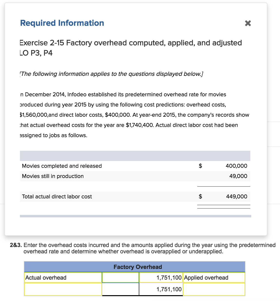 Solved Enter the overhead costs incurred and the amounts