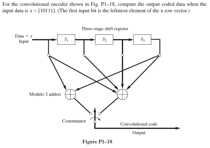 Solved For The Convolutional Encoder Shown In Fig P1 18