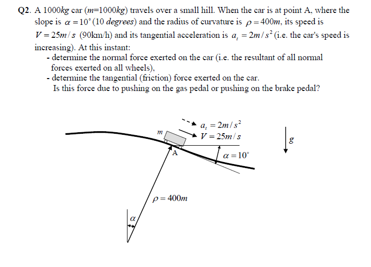 Solved A 1000kg car (m=1000kg) travels over a small hill. | Chegg.com