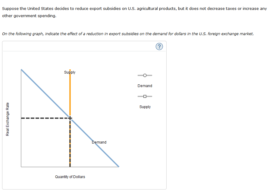 Solved Suppose the United States decides to reduce export | Chegg.com
