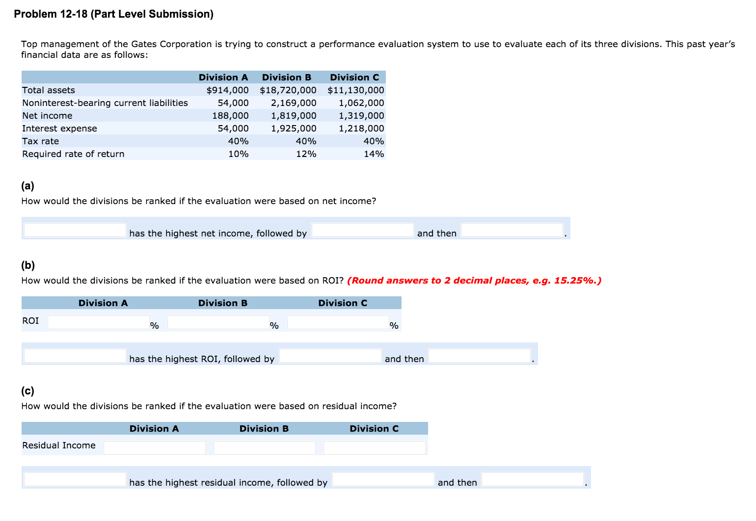 Solved Top management of the Gates Corporation is trying to