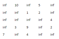 Solved quick python code to read in a matrix from a text | Chegg.com