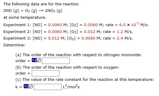 Solved The following data are for the reaction 2NO (g) + | Chegg.com