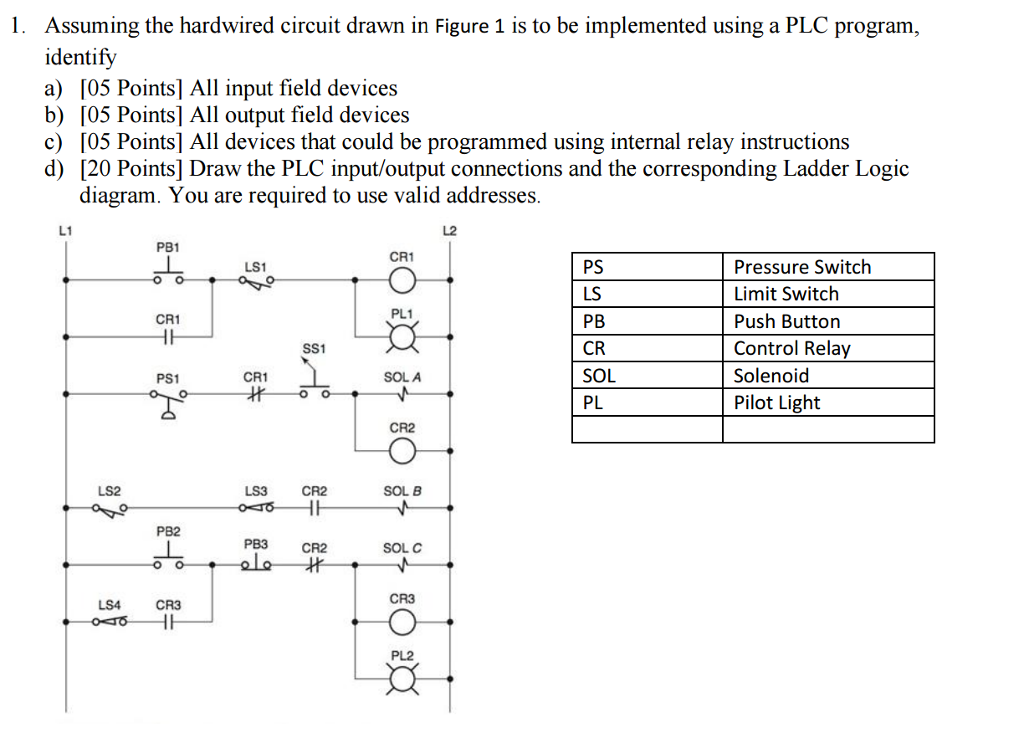 Hardwired Programming Solved Assuming the hardwired circuit drawn in Figure 1 is | Chegg.com