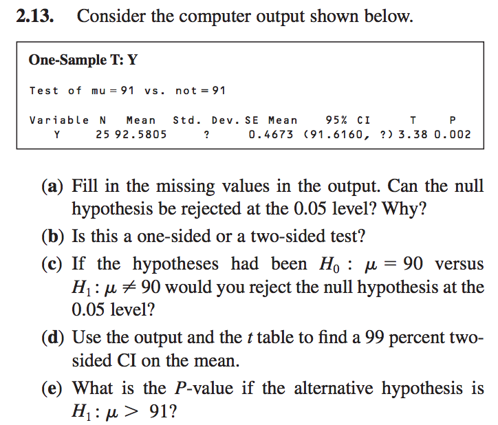 Solved Consider The Computer Output Shown Below. One-Sample | Chegg.com