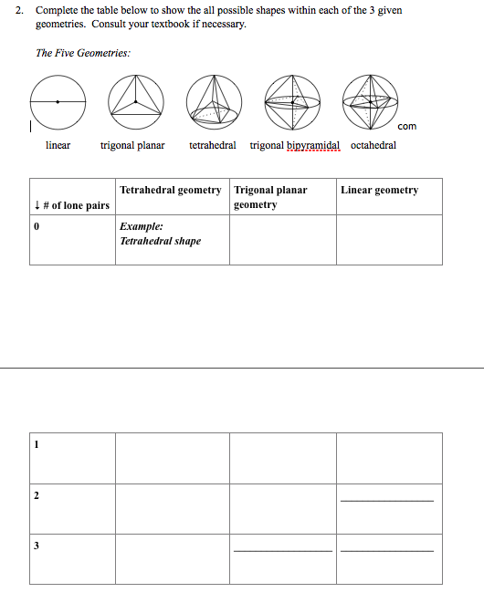 Solved 2. Complete the table below to show the all possible | Chegg.com