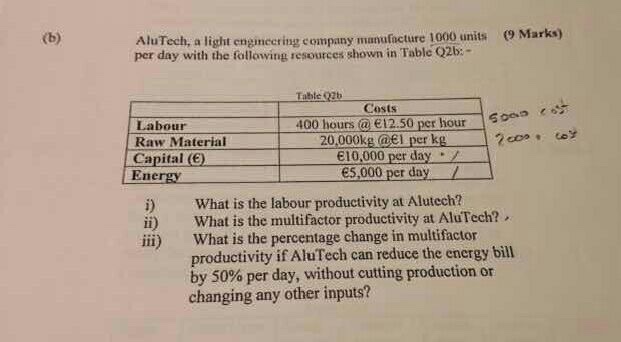 Solved Alu Tech, a legit engineering company manufacture | Chegg.com
