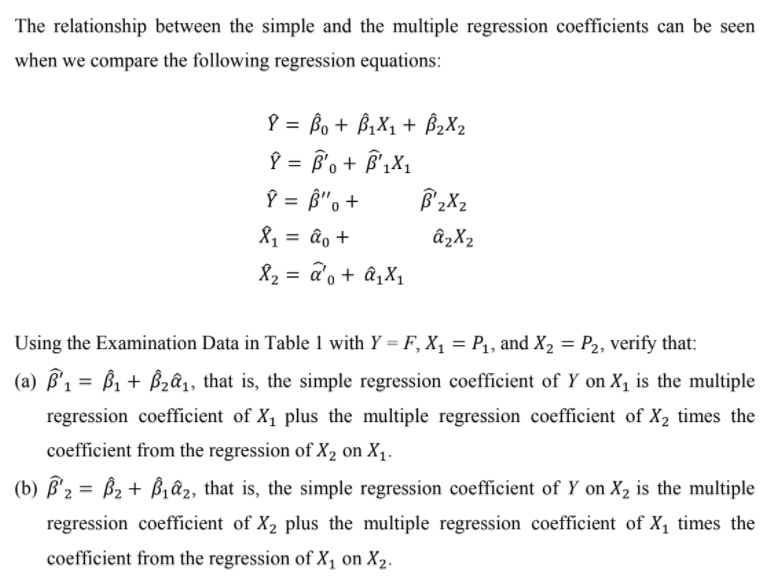 Solved The relationship between the simple and the multiple | Chegg.com