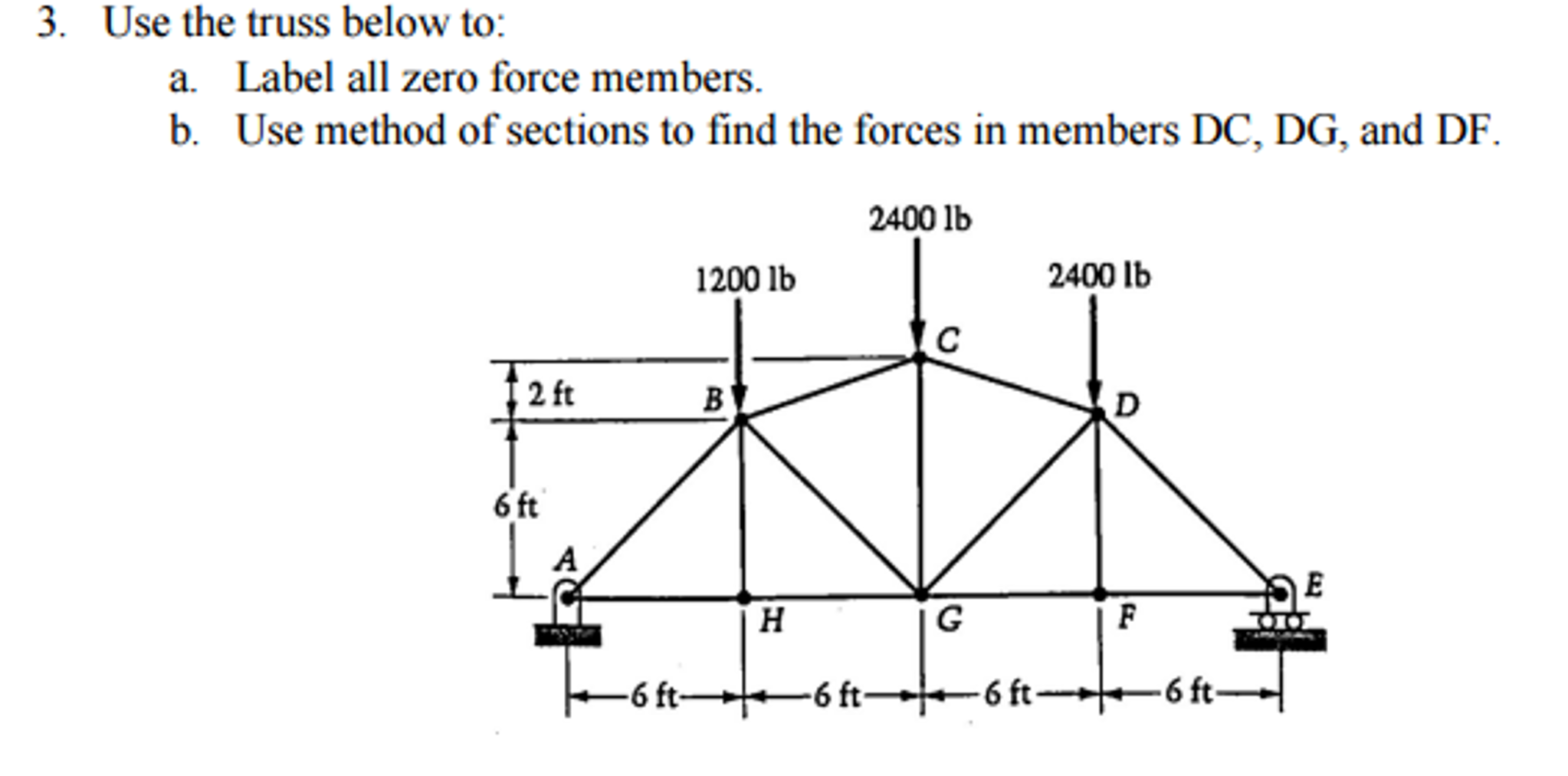 Solved Use the truss below to: Label all zero force | Chegg.com