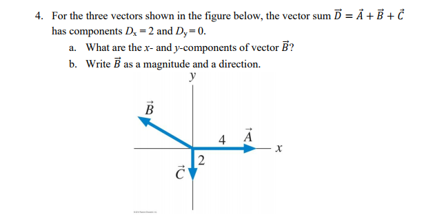 Solved For the three vectors shown in the figure below, the | Chegg.com