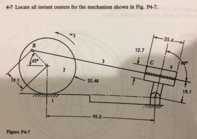 Solved Locate all instant centers for the mechanism shown in | Chegg.com