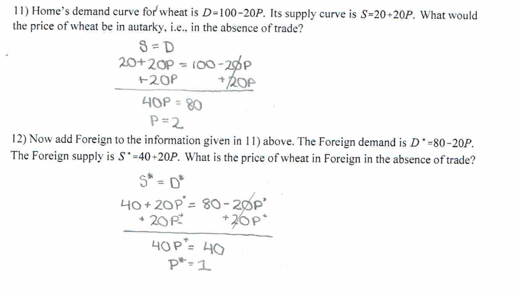 Solved 11) Home's demand curve for wheat is D 100-20P. Its | Chegg.com