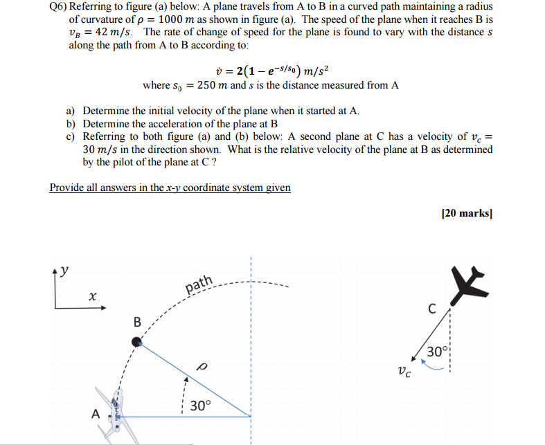 Solved Q6) Referring to figure (a) below: A plane travels | Chegg.com