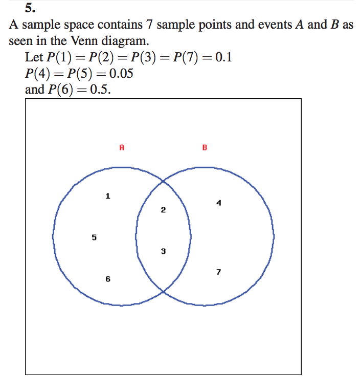 Solved 5. A sample space contains 7 sample points and events | Chegg.com