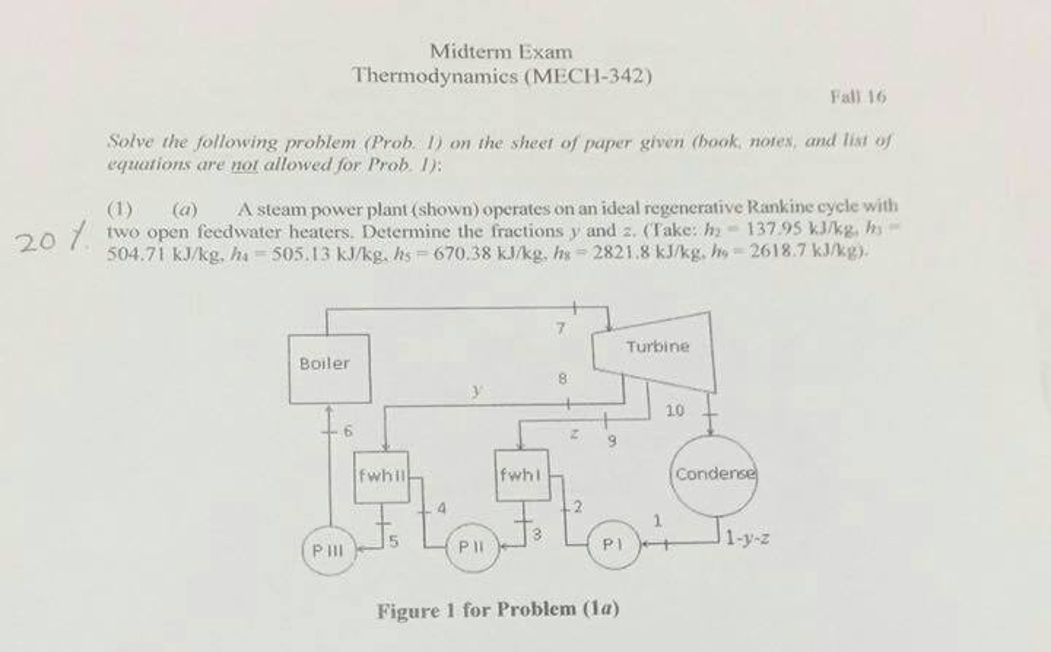 Solved A Steam Power Plant (shown) Operates On An Ideal | Chegg.com