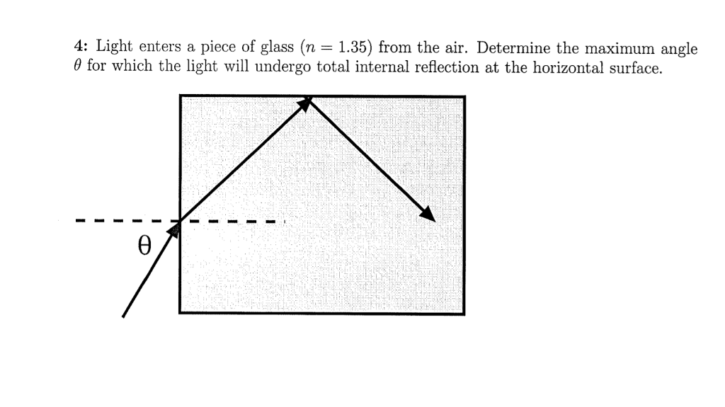 solved-4-light-enters-a-piece-of-glass-n-1-35-from-the-chegg